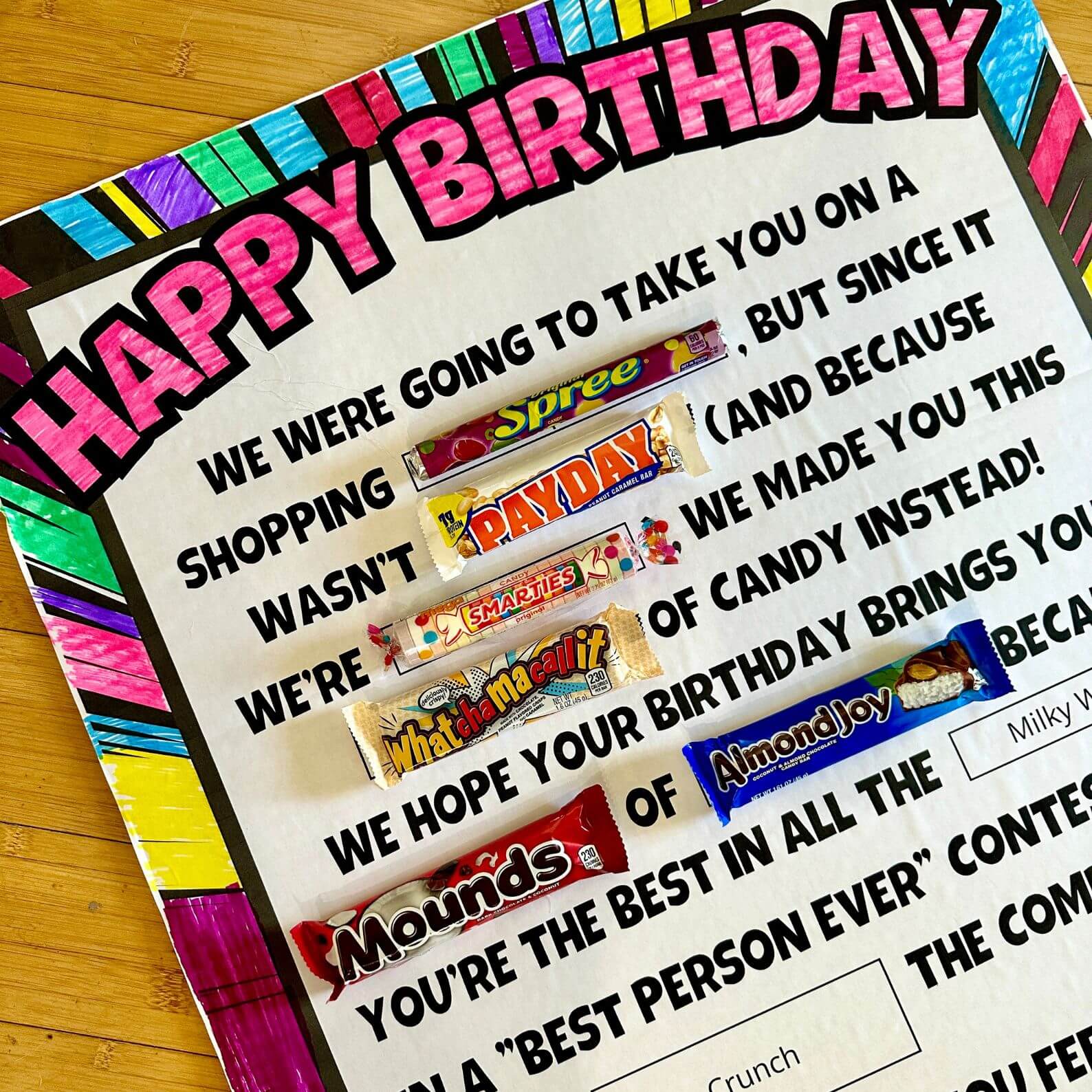 Printable Birthday Candy Poster - DIY Gift Idea! – The Savvy Sparrow