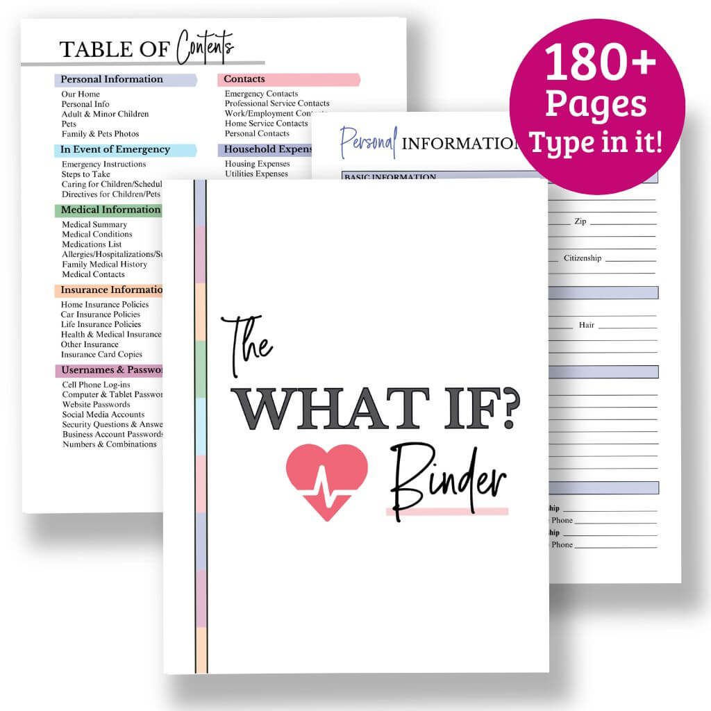 Emergency "What If?" Binder™ - Instant Download - Fillable PDF