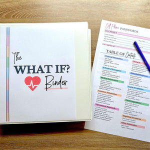 Emergency "What If?" Binder™ - Instant Download - Fillable PDF