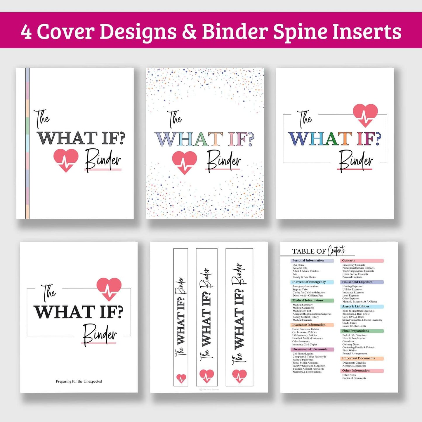 Emergency "What If?" Binder™ - Instant Download - Fillable PDF