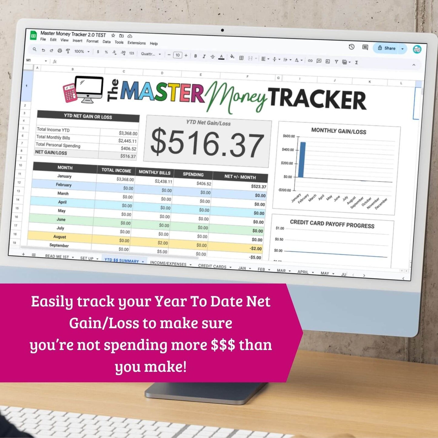 The Master Money Tracker - Budget Spreadsheet for Google Sheets