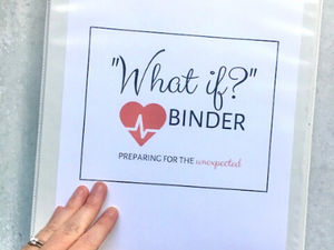 Emergency "What If?" Binder - Instant Download - Fillable PDF